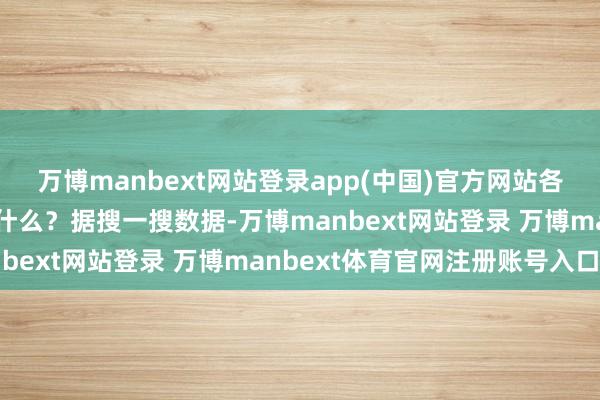 万博manbext网站登录app(中国)官方网站各地用户都爱在假期作念什么？据搜一搜数据-万博manbext网站登录 万博manbext体育官网注册账号入口